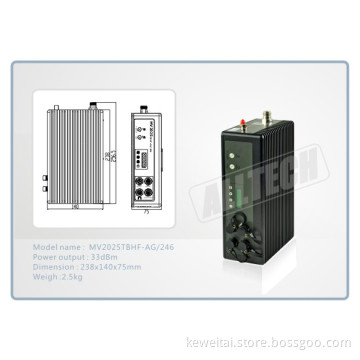 2W Digital Wireless Video Transmitter